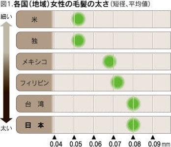 Https imgix proxy n8s jp content pic 20110204 96958A90889DE0E0E5E2E7E6E5E2E2E0E2E0E0E2E3E3E2E2E2E2E2E2 DSXBZO2266345001022011000001 PN1 86